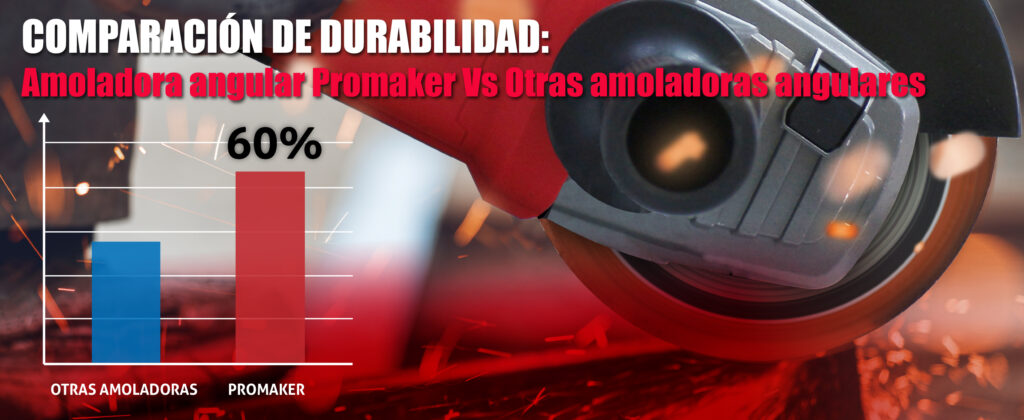esmeril promaker es2000 7 pulgadas 5