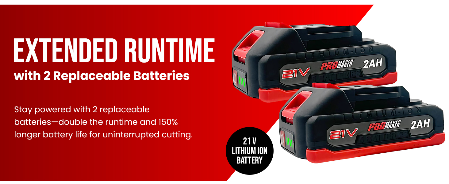 BRUSHLESS MINI CHAIN SAW PRO-MI840 PROMAKER DESCRIPTION 4-1